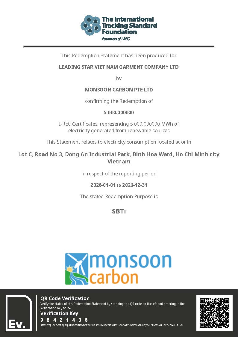 Carbon Credit Certificate